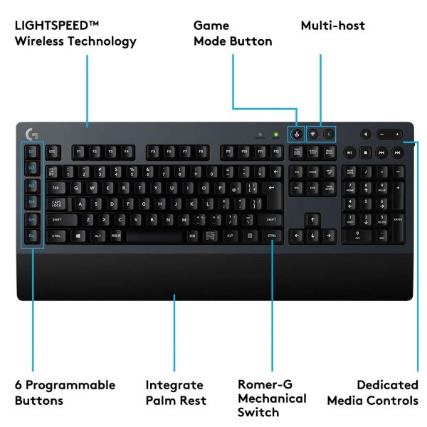 Logitech G 613 Wireless Gaming Mechanical Keyboard with Light speed Technology - Image 5