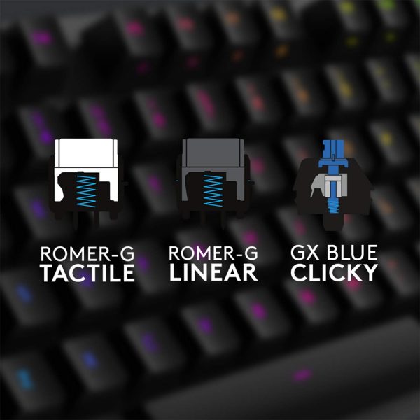 G512 CARBON LIGHTSYNC RGB Mechanical Gaming Keyboard, GX Brown (Tactile) - Image 4