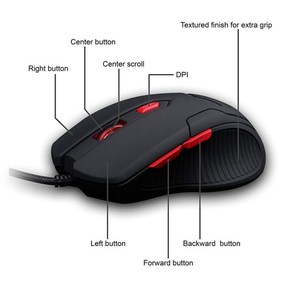 Zebronics Zeb Feather - Premium USB Gaming Mouse with 6 Buttons, Upto 3200 DPI - Image 2