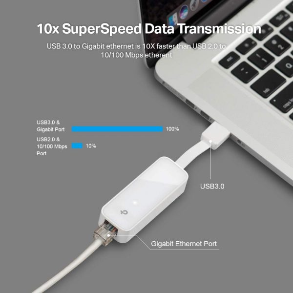 TP-Link UE300 USB 3.0 to RJ45 Gigabit Ethernet Network Adapter - Plug and Play - Image 2