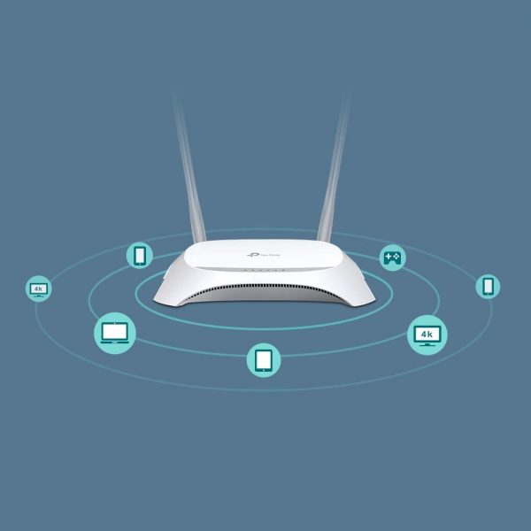 TP-Link 300 Mbps 3G/4G Wi-Fi Router, 1 UBS 2.0 Port, WPS Button, No Configuration Required, Bandwidth Control, Share N300 Wireless WiFi (Archer MR3420) - Image 4