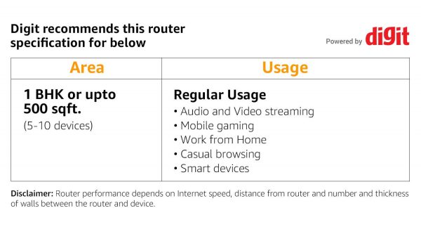 TP-Link 300 Mbps 3G/4G Wi-Fi Router, 1 UBS 2.0 Port, WPS Button, No Configuration Required, Bandwidth Control, Share N300 Wireless WiFi (Archer MR3420) - Image 7