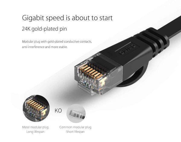Orico PUG-C6B-30BK Ethernet Patch/LAN Cable - (Black) - Image 6