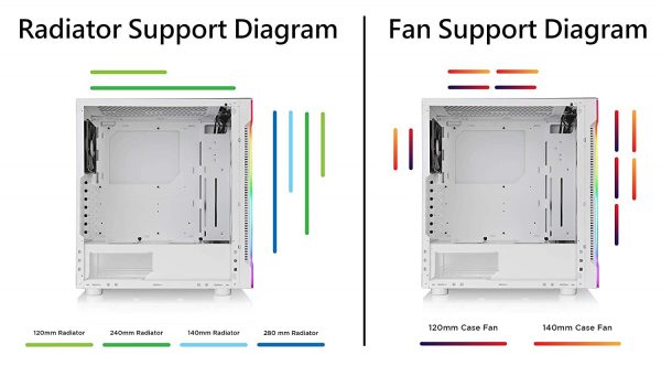 Thermaltake H200 Tempered Glass Snow Edition RGB Light Strip ATX Mid Tower Case with One 120mm Rear Fan Pre-Installed CA-1M3-00M6WN-00 - Image 6
