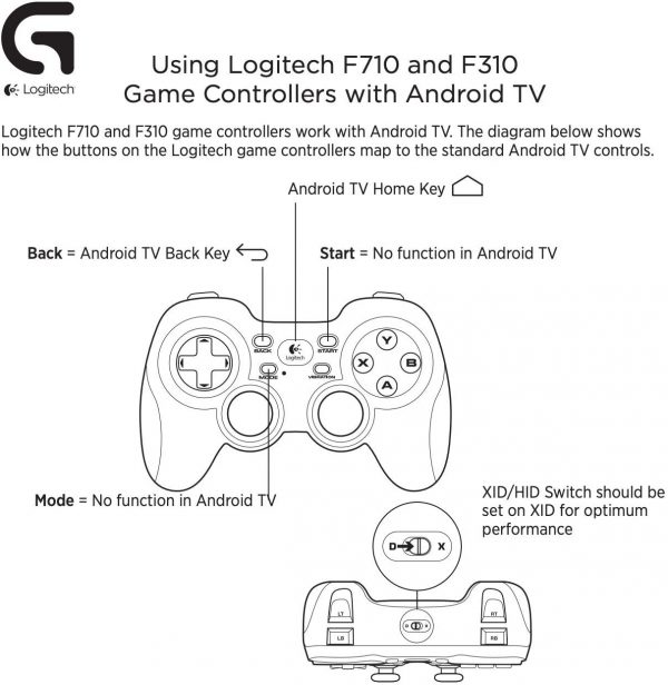 logitech Gamepad F310 - Blue - Image 4