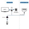 Infrared Remote Extender Cable, IR Repeater Cable - 25 Feet - Image 4