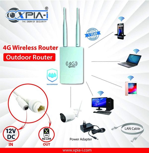 Xpia-i 4G WiFi Routers - Image 8