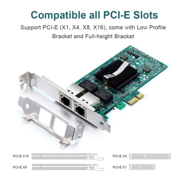 Ultima Dual Port Gigabit Network Ethernet Server Network Card - 2 port Server LAN Card - Image 2
