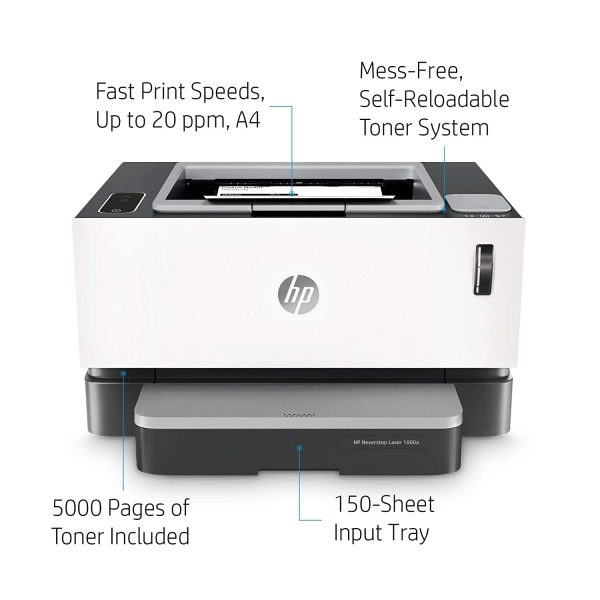 HP Neverstop 1000a Premium Laser Printer, 80% Savings on Genuine Cartridge, Self Reloadable with 5X Inbox Yield, Smart Tasks with HP Smart App, Low Emission Clean Air Quality - Image 3