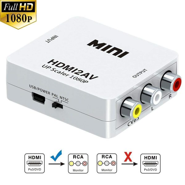 PVTEC HDMI to AV Converter - Image 3