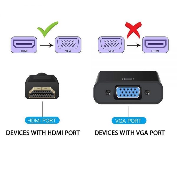 PVTEC HDMI Male to VGA Female Video Converter Adapter Cable (Black) - Image 4