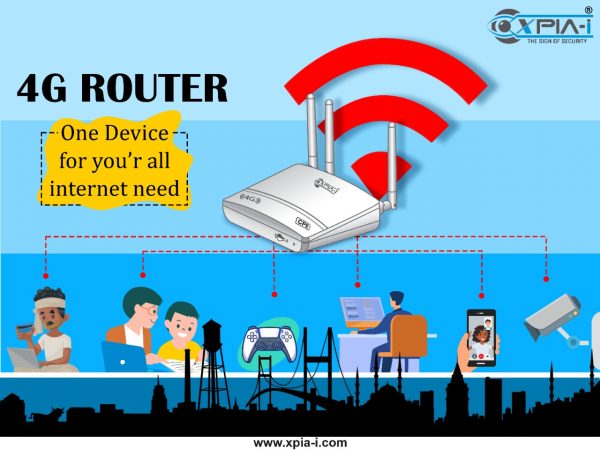 XPIA-i XP-413 WIFI ROUTER - Image 3