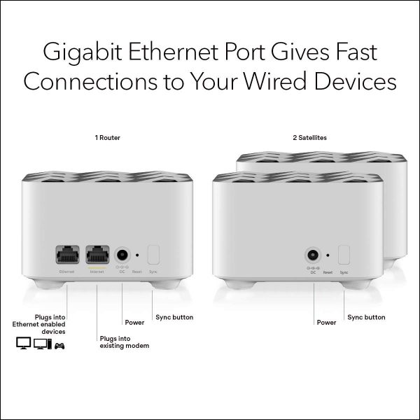 NETGEAR Orbi Whole Home Mesh WiFi System (RBK13) – Eliminate WiFi Dead Zones and Enhance Speeds, Covers up to 4,500 sq. ft. with 1 Router & 2 Satellites - Image 6