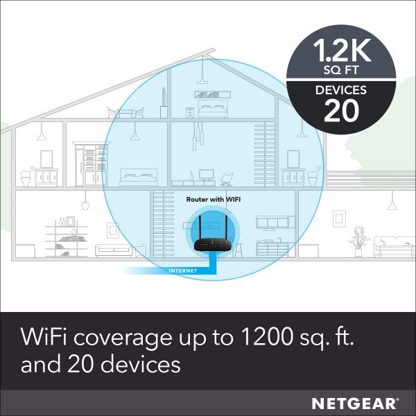 NETGEAR R6120-100NAS - AC1200 Dual Band Wi-Fi Router - Image 5