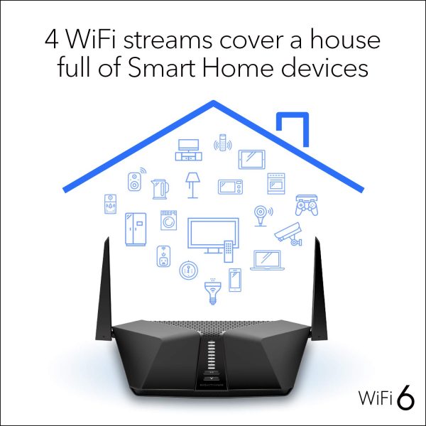 NETGEAR Nighthawk AX4 4-Stream WiFi 6 Router (RAX40) - AX3000 Wireless Speed (up to 3Gbps) | Coverage for Small-to-Medium Homes | 4 x 1G Ethernet and 1 x 3.0 USB Ports - Image 6