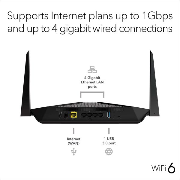 NETGEAR Nighthawk AX4 4-Stream WiFi 6 Router (RAX40) - AX3000 Wireless Speed (up to 3Gbps) | Coverage for Small-to-Medium Homes | 4 x 1G Ethernet and 1 x 3.0 USB Ports - Image 7