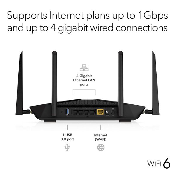 Netgear RAX50 up to 5.4Gbps Wi-Fi, USB, Ethernet Router, Dual Band WIFI Router - Image 8