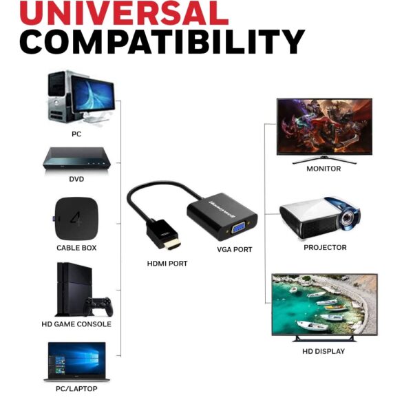 Honeywell 3in1 HDMI to VGA, 3.5mm Audio Jack & Micro USB Port, 1080p@60Hz HDMI Resolution & 6.75GB Transfer Speed, VGA Resolution 1920x1200P@60Hz, Compatible with-LED, Laptop, Gaming Console etc-Black - Image 4