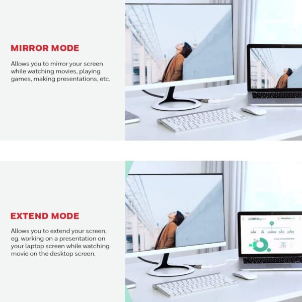 Honeywell Mini Display Port to HDMI Adapter, 4K x 2K@30Hz Resolution, Transmission Speed of 3.0 Gbps, Male-Female Adapter, Compatible with LED Displays, Laptops, Gaming Consoles, Projector- White - Image 3