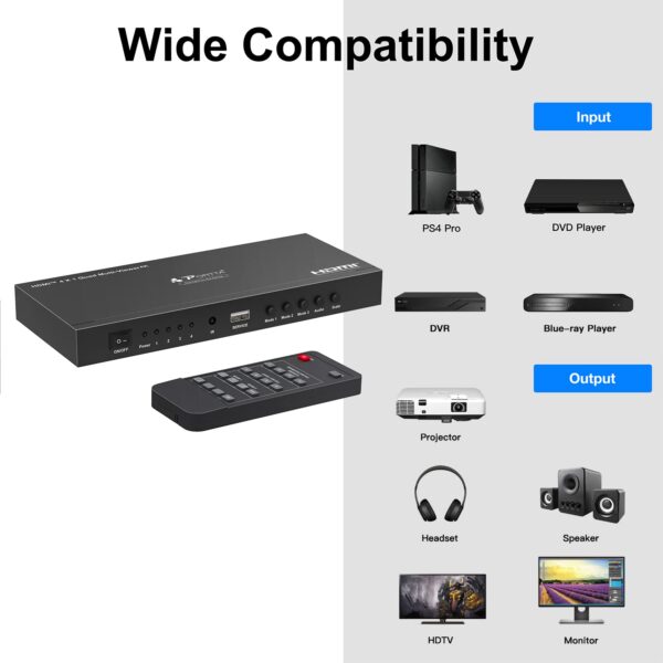 HDMI Multiviewer Switch 4x1,PORTTA HDMI Quad Multi-Viewer Seamless Switcher 4 in 1 Out with Loop, Audio Extractor to Stereo,4K,5 Viewing Modes for Security Camera, Gaming Consoles (Multiviewer 4K30Hz) - Image 4