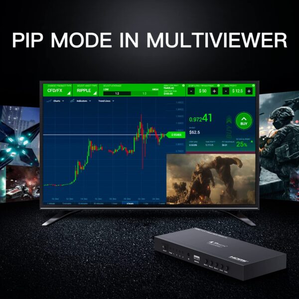 HDMI Multiviewer Switch 4x1,PORTTA HDMI Quad Multi-Viewer Seamless Switcher 4 in 1 Out with Loop, Audio Extractor to Stereo,4K,5 Viewing Modes for Security Camera, Gaming Consoles (Multiviewer 4K30Hz) - Image 6